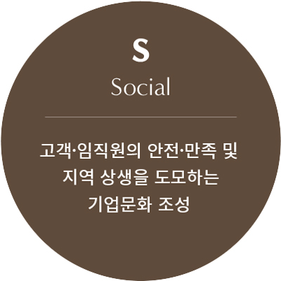 ESG